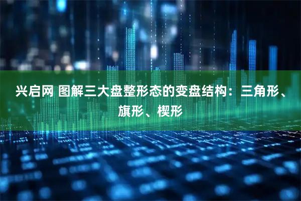 兴启网 图解三大盘整形态的变盘结构：三角形、旗形、楔形